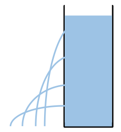 hydrostaticpressure01