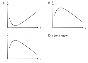 MCQ_questions