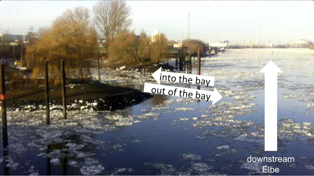 Reading ice on a river as tracer for flow fields - Adventures in ...