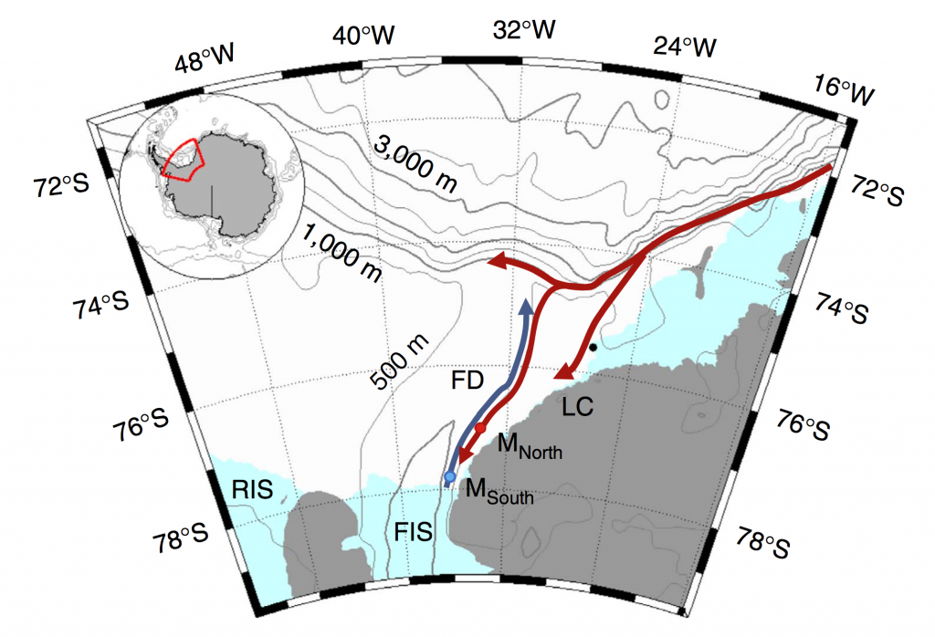 Figure 1 or Darelius, Fer &amp; Nicholls (2016): Map. Location map shows the moorings (coloured dots), Halley station (black, 75°350 S, 26°340 W), bathymetry and the circulation in the area: the blue arrow indicates the flow of cold ISW towards the Filchner sill and the red arrows the path of the coastal/slope front current. The indicated place names are: Filchner Depression (FD), Filchner Ice Shelf (FIS), Luipold coast (LC) and Ronne Ice Shelf (RIS).
