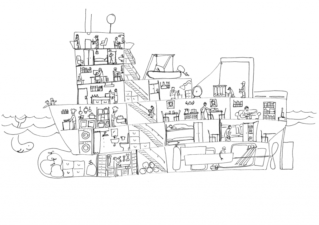 “Wimmelbild” of a research ship - Adventures in Oceanography and Teaching