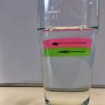Guest post: Alice shows magic tricks and explains refraction of light ...