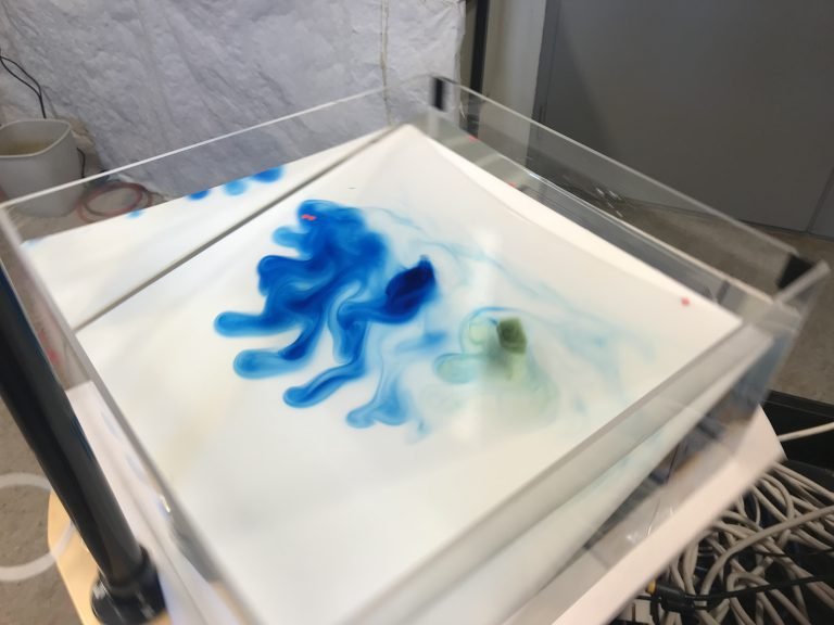 Planetary Rossby Waves Adventures In Oceanography And Teaching