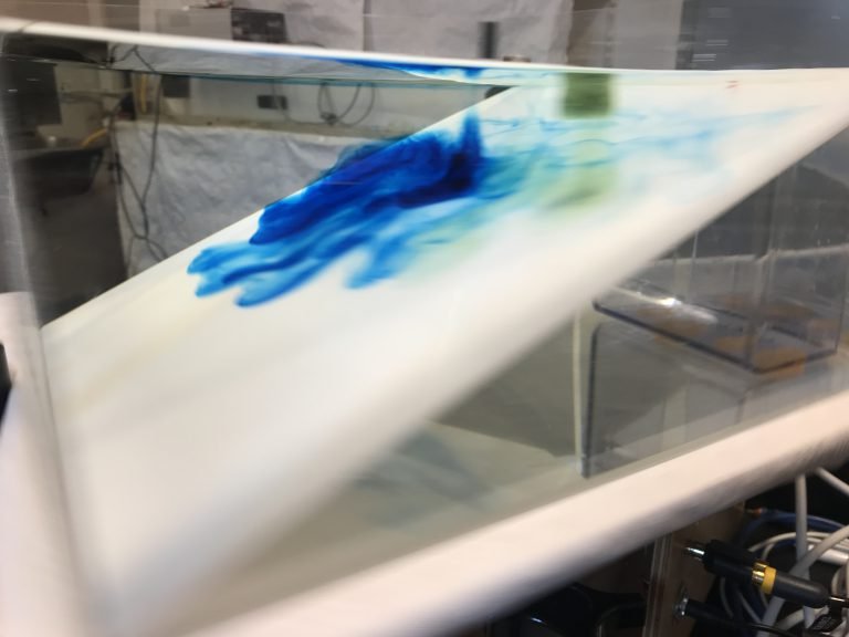 Planetary Rossby Waves Adventures In Oceanography And Teaching