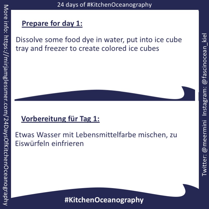 [graphic] Instructions for preparations for day 1 of "24 days of #KitchenOceanography": Dissolve some food dye in water, put into ice cube tray and freezer to create colored ice cubes