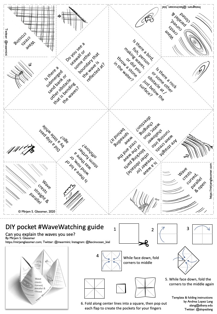Grafic with instructions to build a wave-watching-themed "fortune teller"